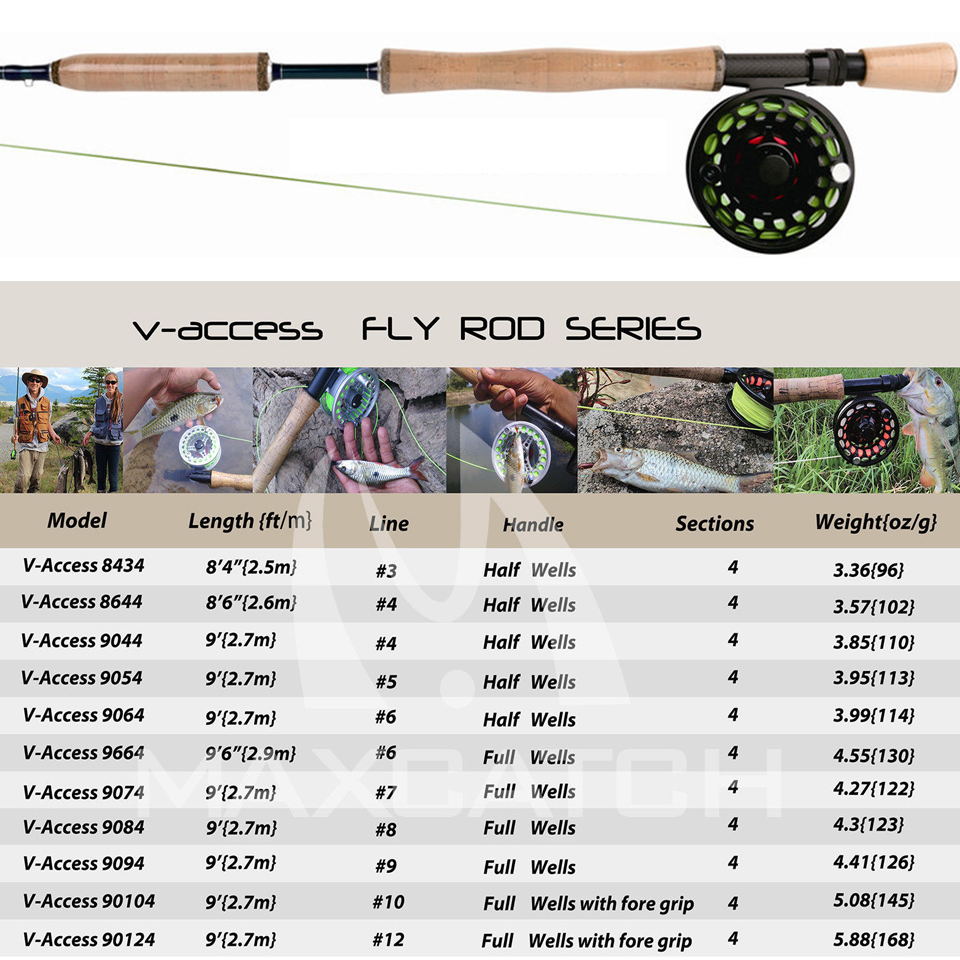 Maximumcatch Fly Fishing Rod 3 - Fishing Rod Ice 评论和价格