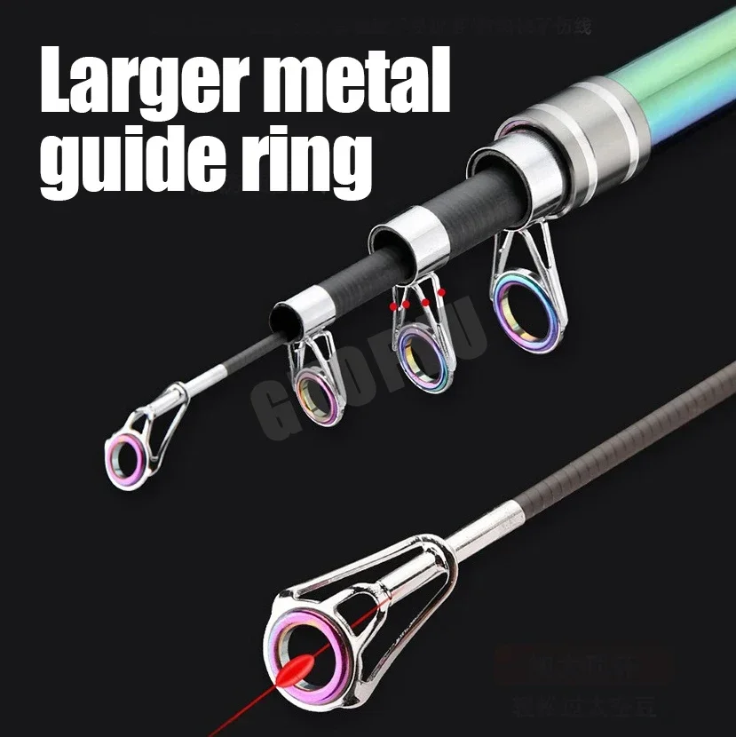 2.1m-4.5m Telescopic Spinning  - Fishing Rod Surf 评论和价格