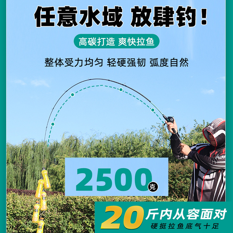 Spinning Baitcasting Lure Surf - Fishing Rod Surf 评论和价格