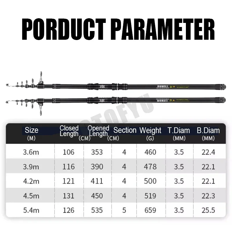 3.6m 4.5m 5.0m 5.4m Telescopic - Fishing Rod Surf 评论和价格