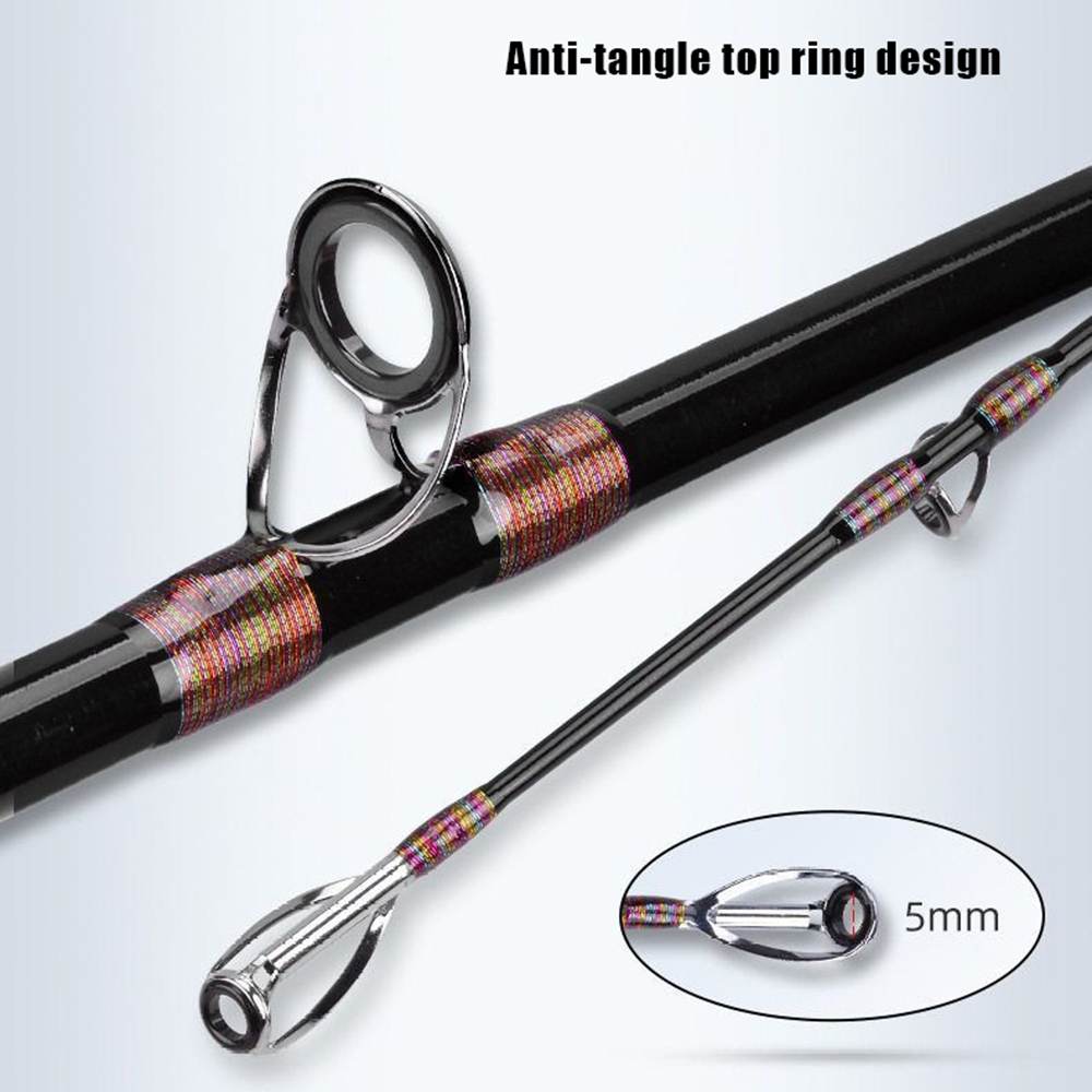 2.1M 2.4M Portable Fishing Rod - Fishing Rod Surf 评论和价格